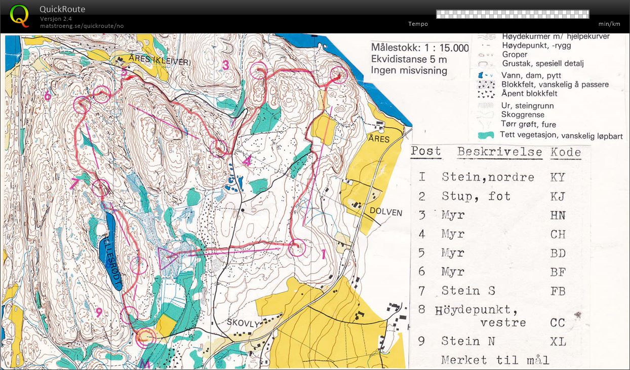 Vårløpet, Silva (16.04.1979)