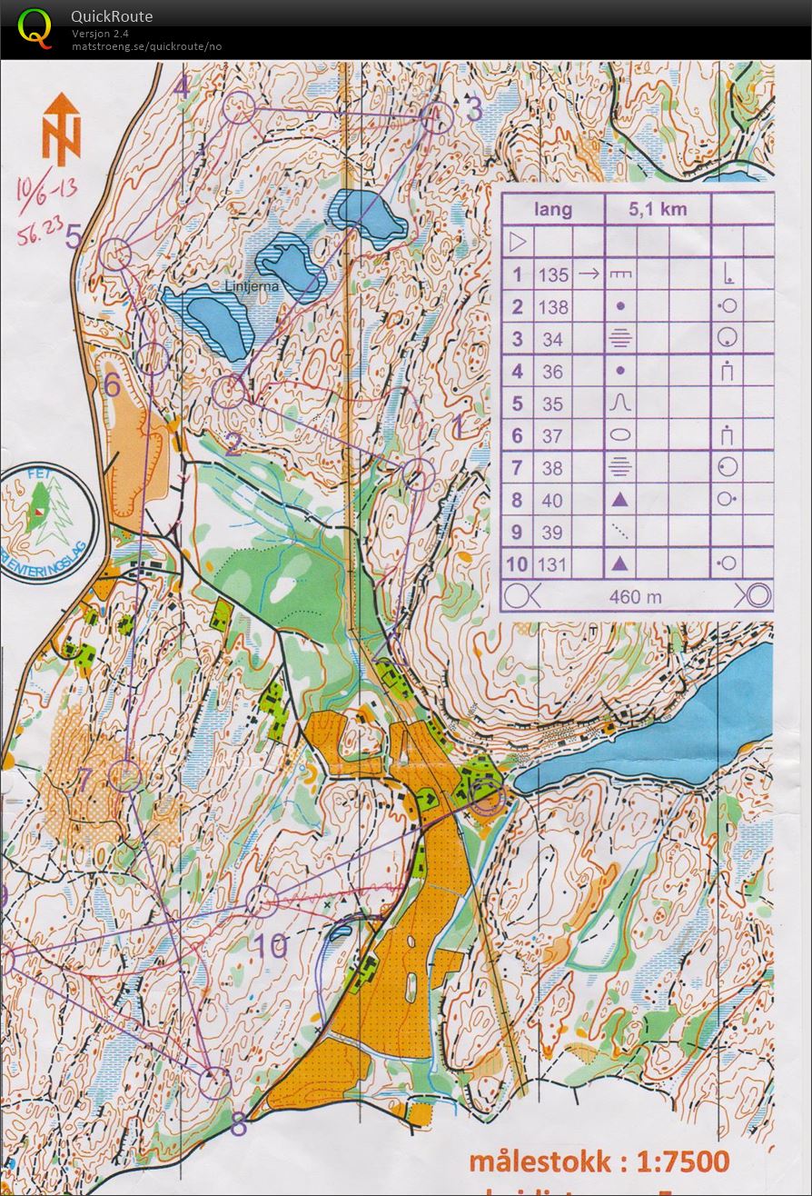 ABIK bedriftsløp nr 5 (10.06.2013)