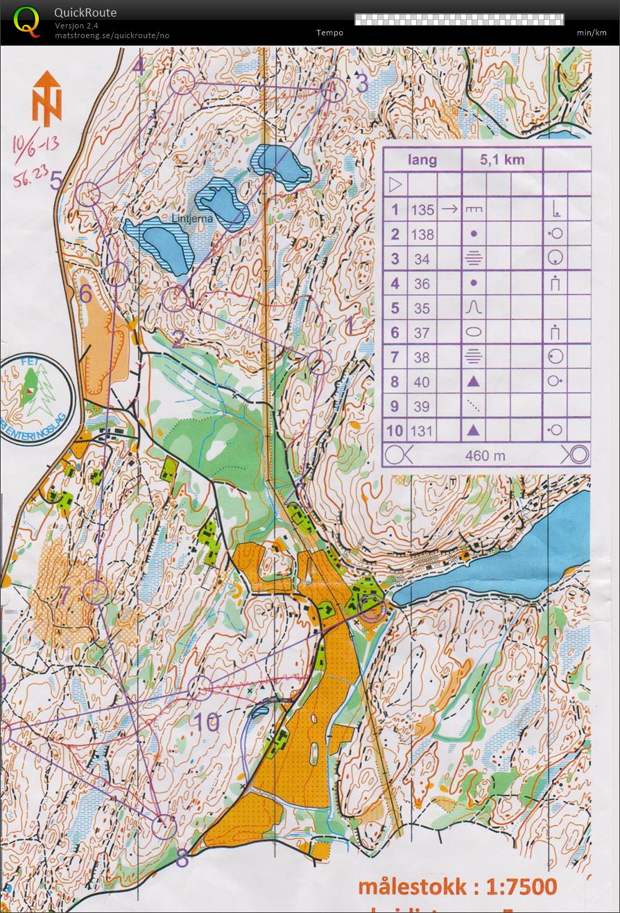 ABIK bedriftsløp nr 5 (10.06.2013)