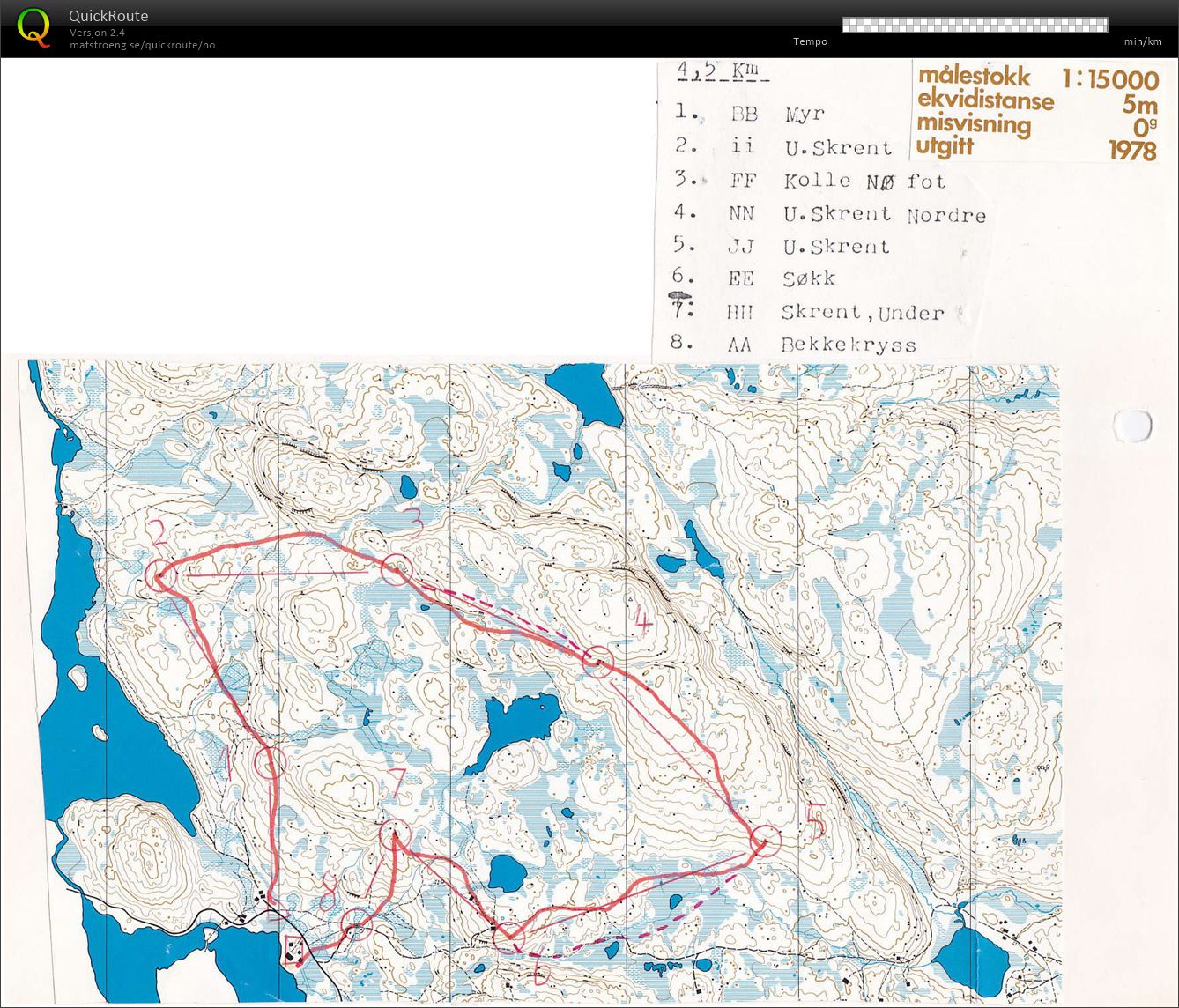 Nasjonalt løp Skrim (19.08.1979)