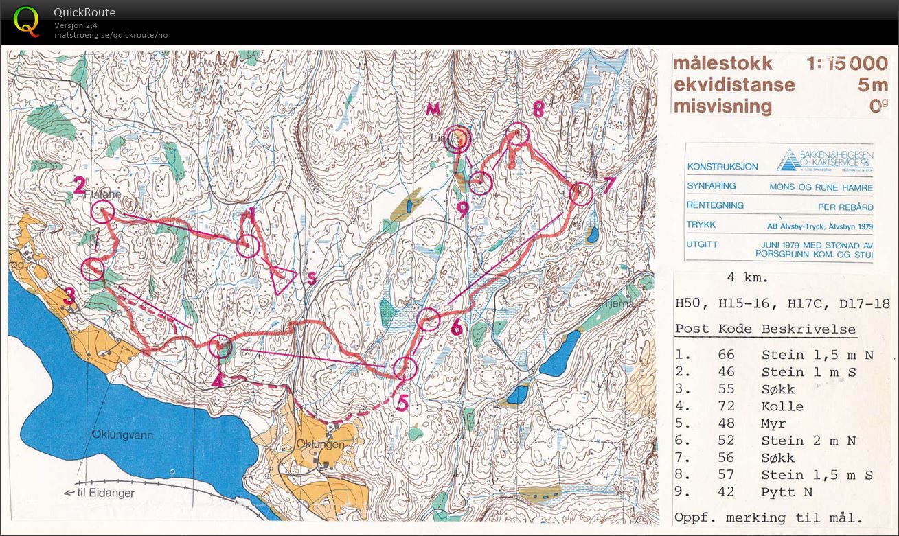 KM Telemark (25.08.1979)