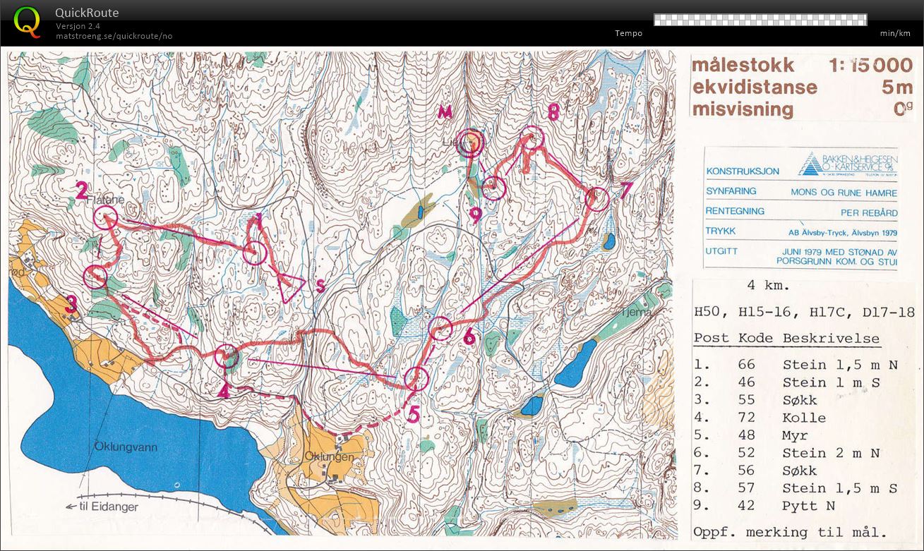 KM Telemark (25.08.1979)