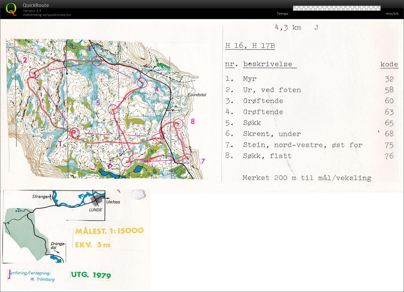 KM stafett Telemark (26.08.1979)