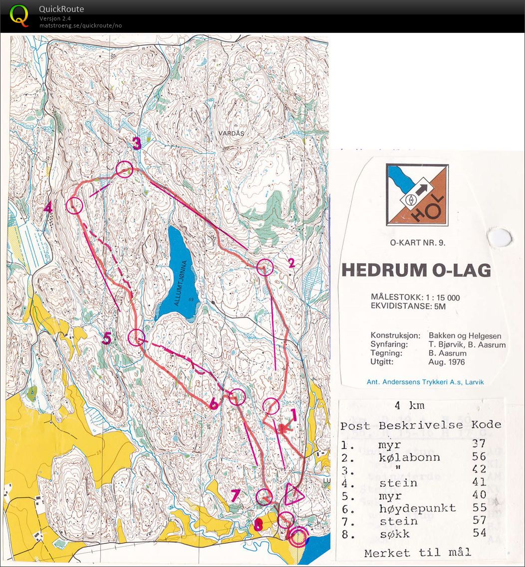 O-cup, 3.runde (16/06/1980)