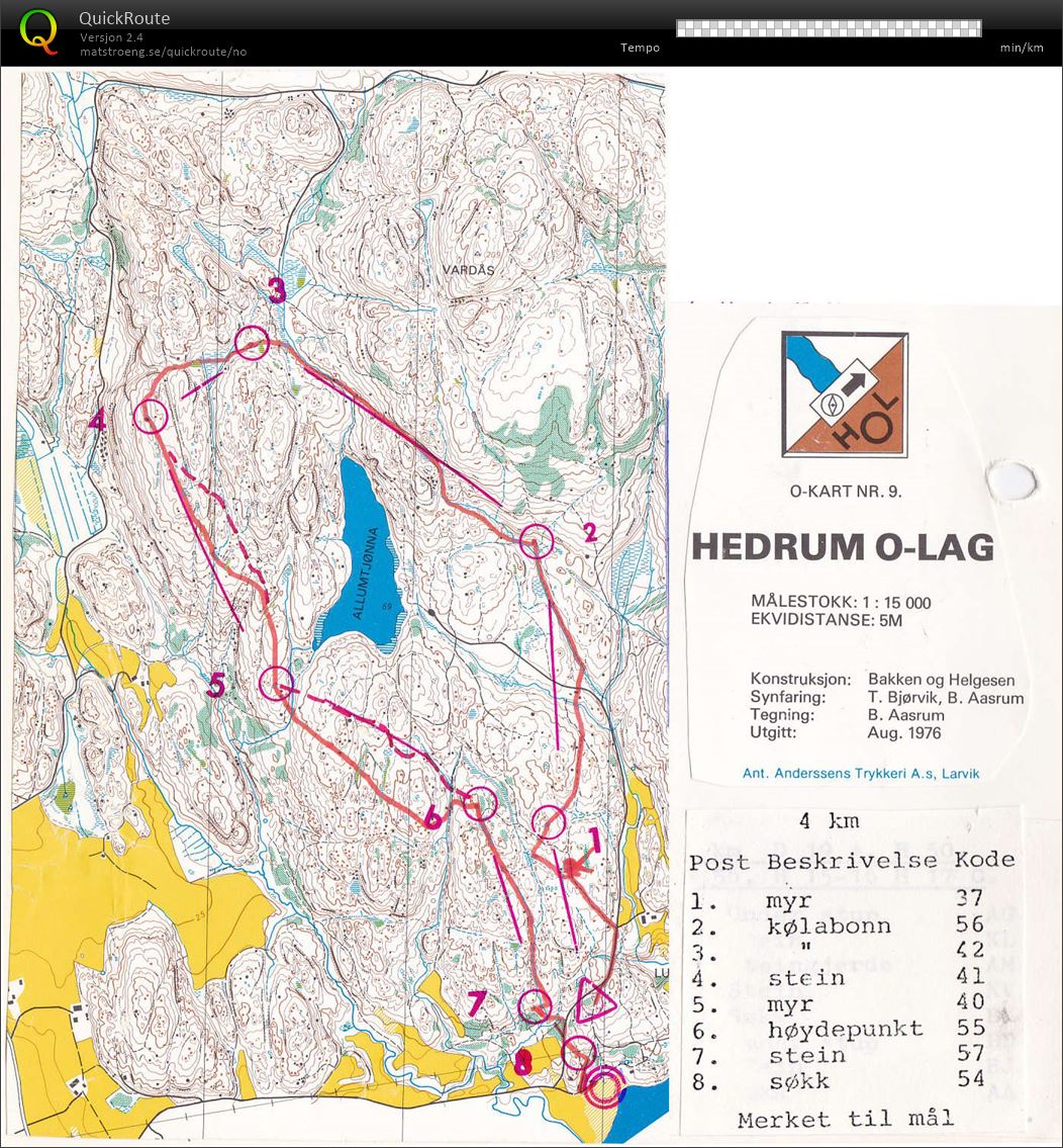 O-cup, 3.runde (16/06/1980)