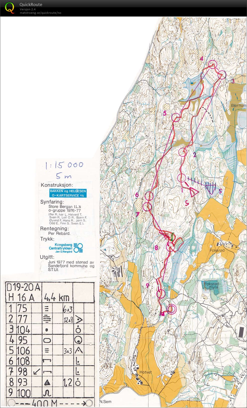 Sørlandsgaloppen, løp 1 (06.07.1980)