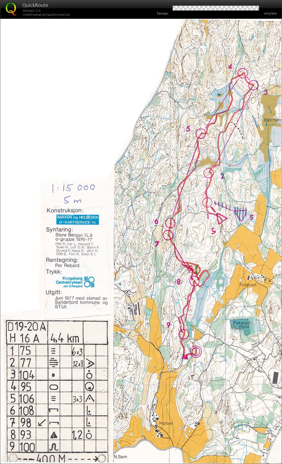 Sørlandsgaloppen, løp 1 (06.07.1980)