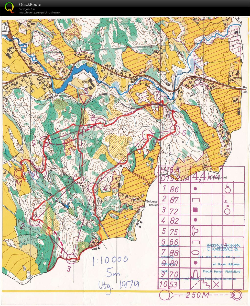 Sørlandsgaloppen, løp 2 (07.07.1980)