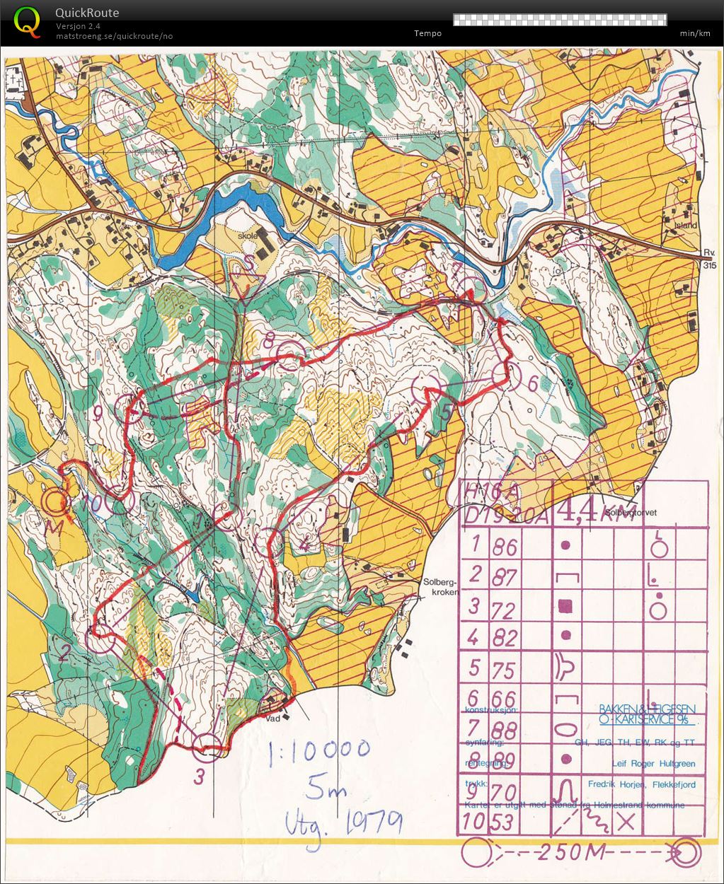 Sørlandsgaloppen, løp 2 (07.07.1980)