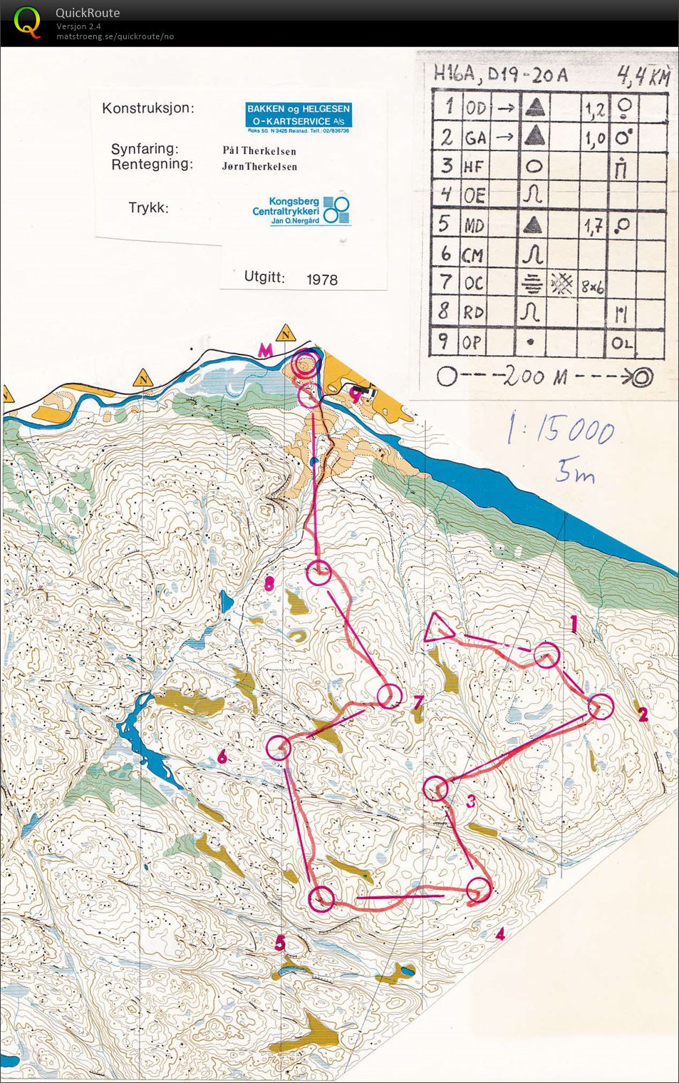 Sørlandsgaloppen, løp 4 (10.07.1980)