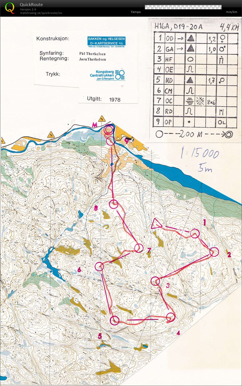 Sørlandsgaloppen, løp 4 (10.07.1980)