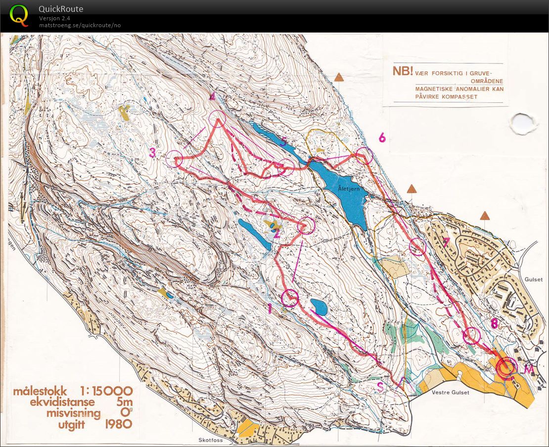 Sørlandsgaloppen, løp 6 (13.07.1980)