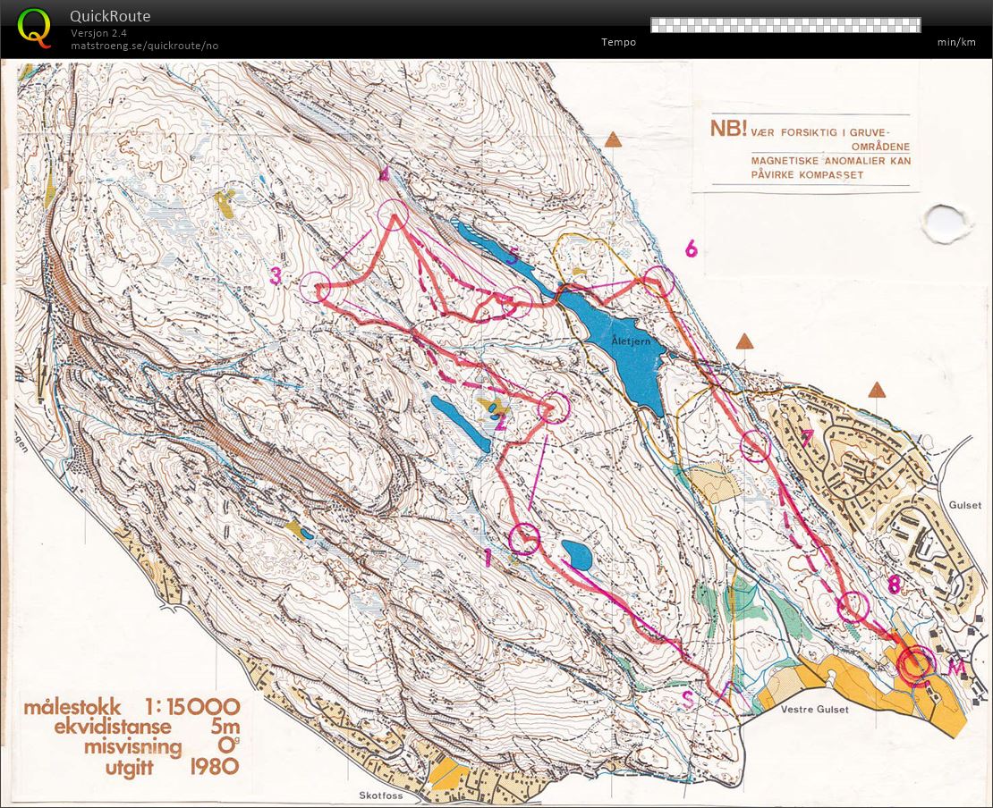 Sørlandsgaloppen, løp 6 (13.07.1980)