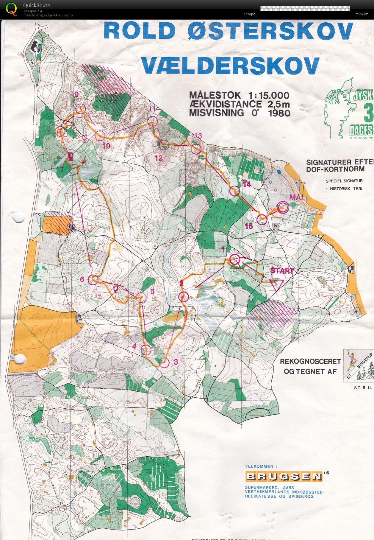 Jysk 3-dages, 2.løp (1980-07-19)