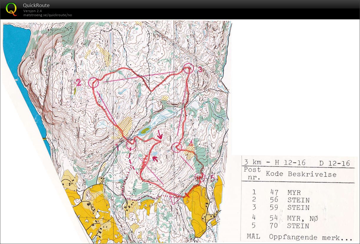 KM stafett Telemark (1980-08-17)