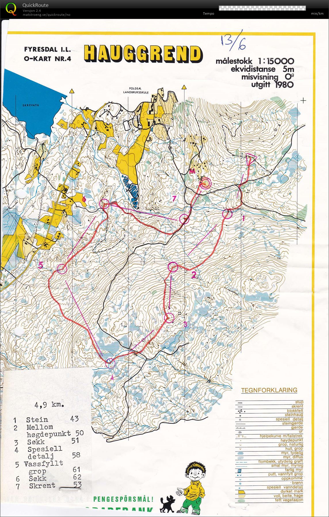 Fyresdal (13.06.1982)