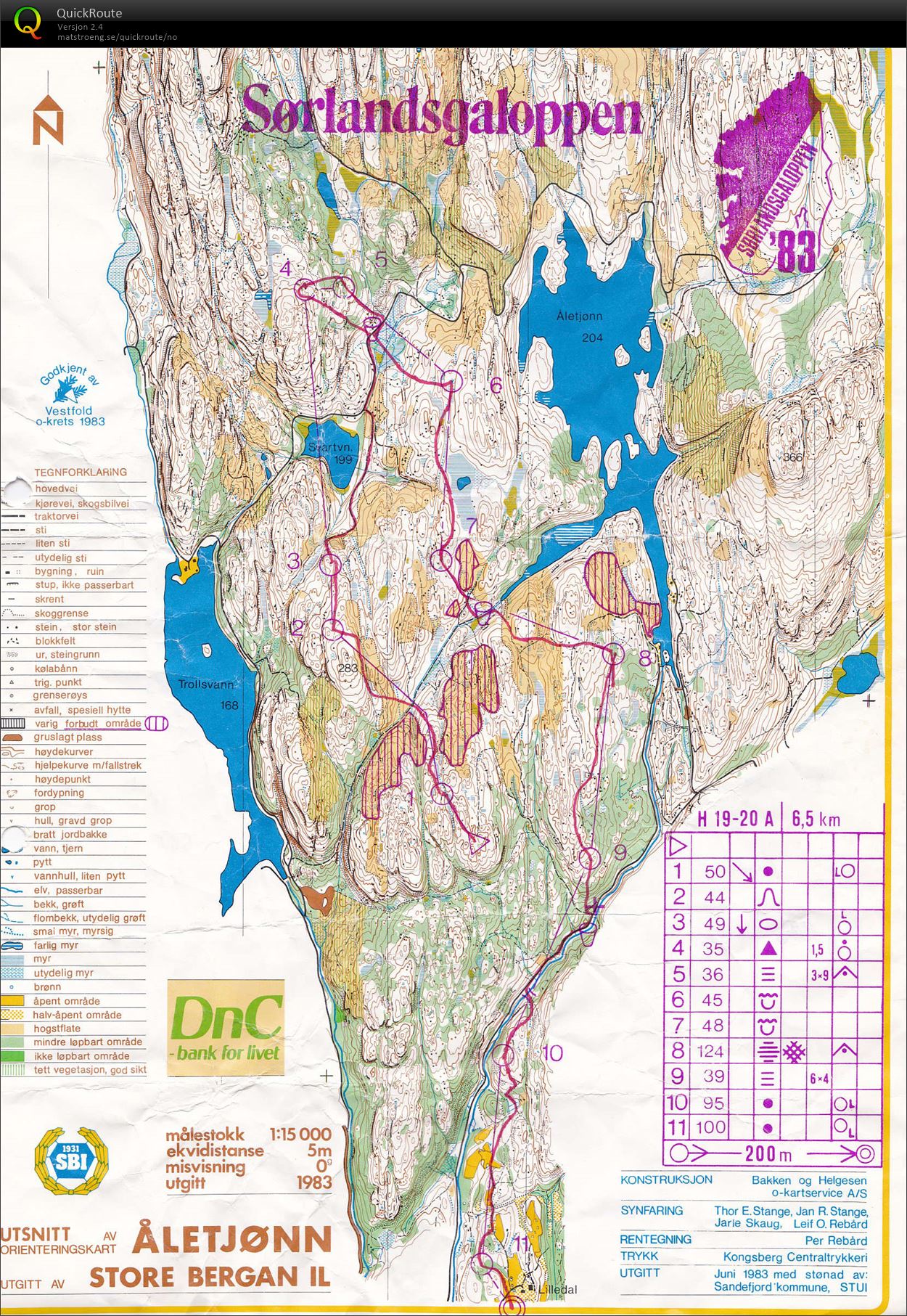 Sørlandsgaloppen, løp 2 (11.07.1983)