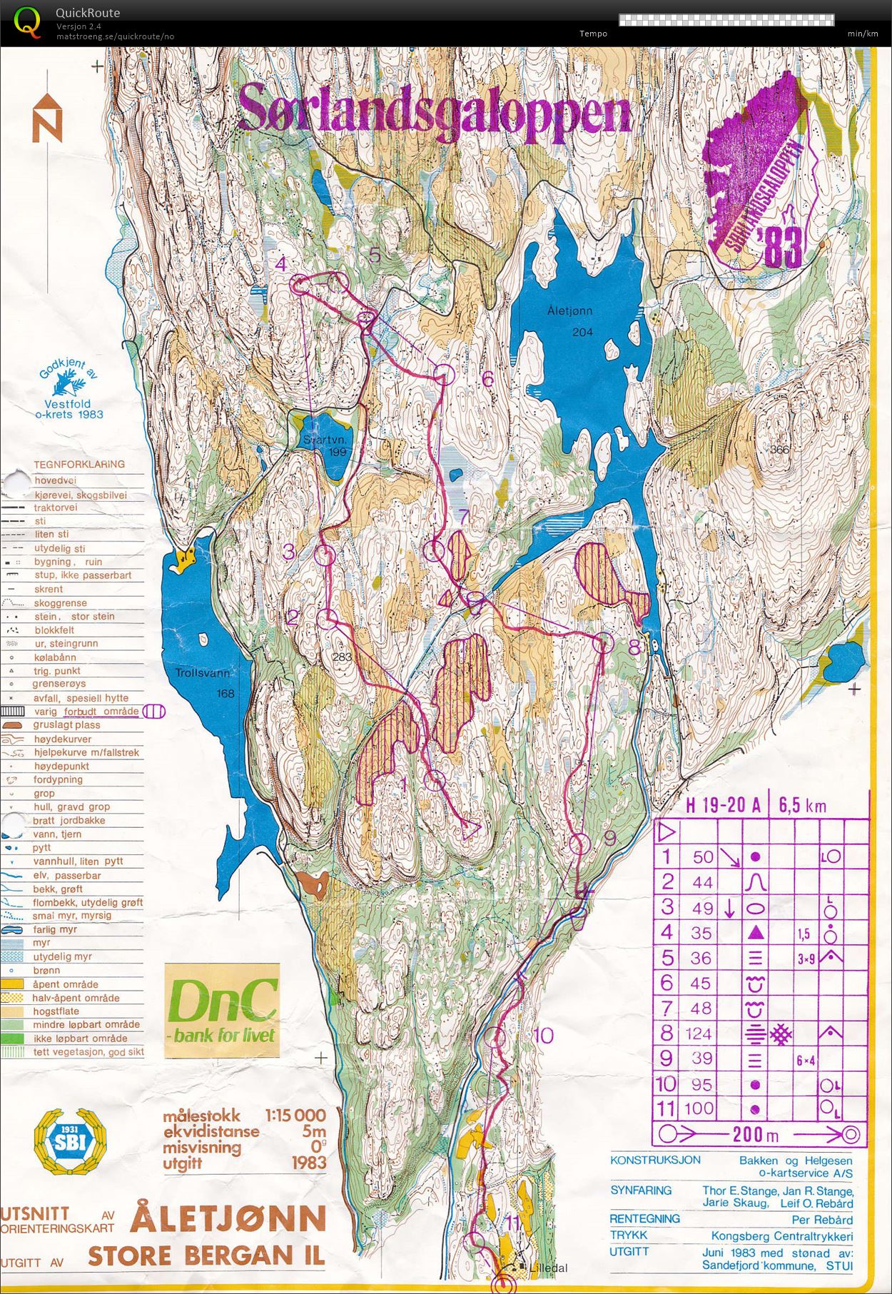 Sørlandsgaloppen, løp 2 (11.07.1983)