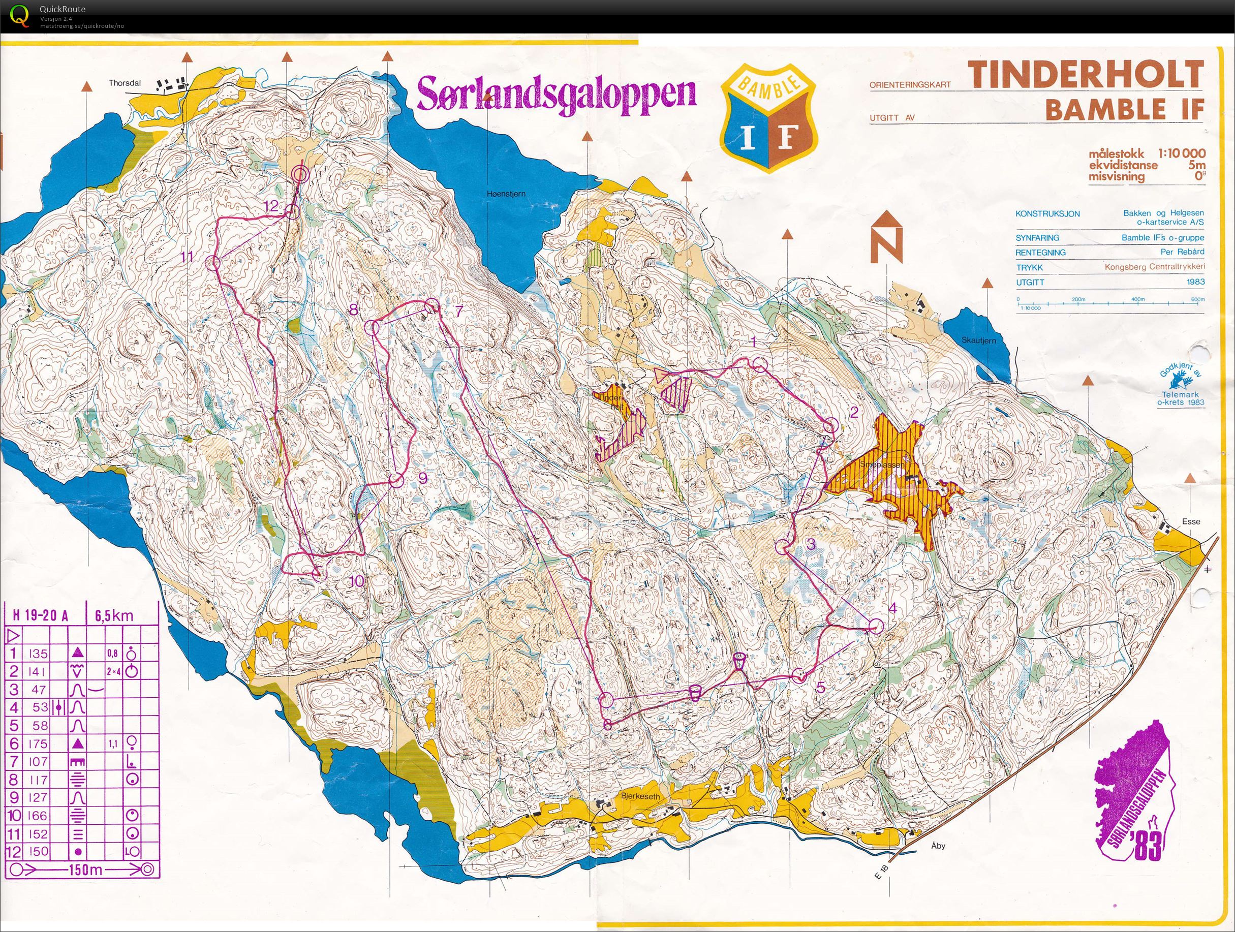 Sørlandsgaloppen, løp 3 (13.07.1983)