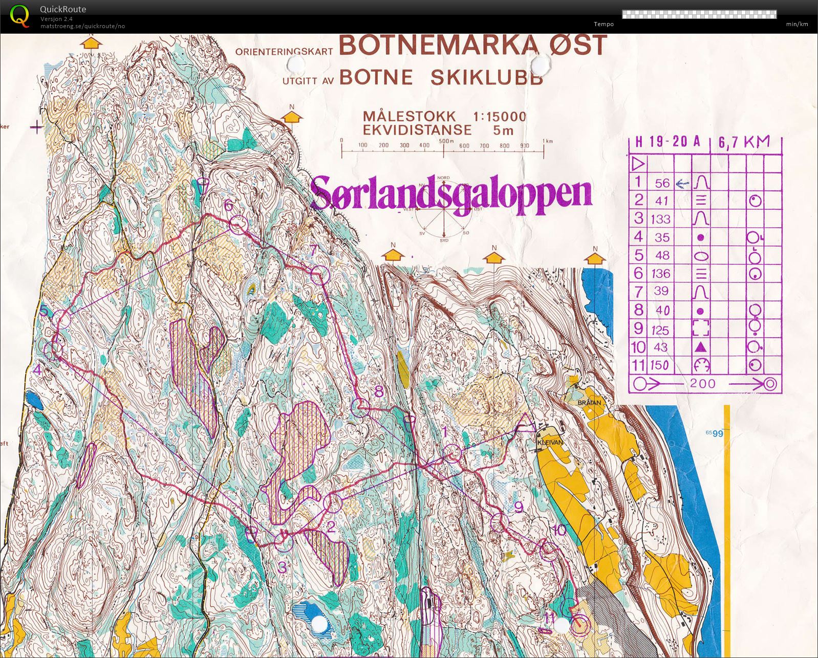 Sørlandsgaloppen, løp 4 (14.07.1983)