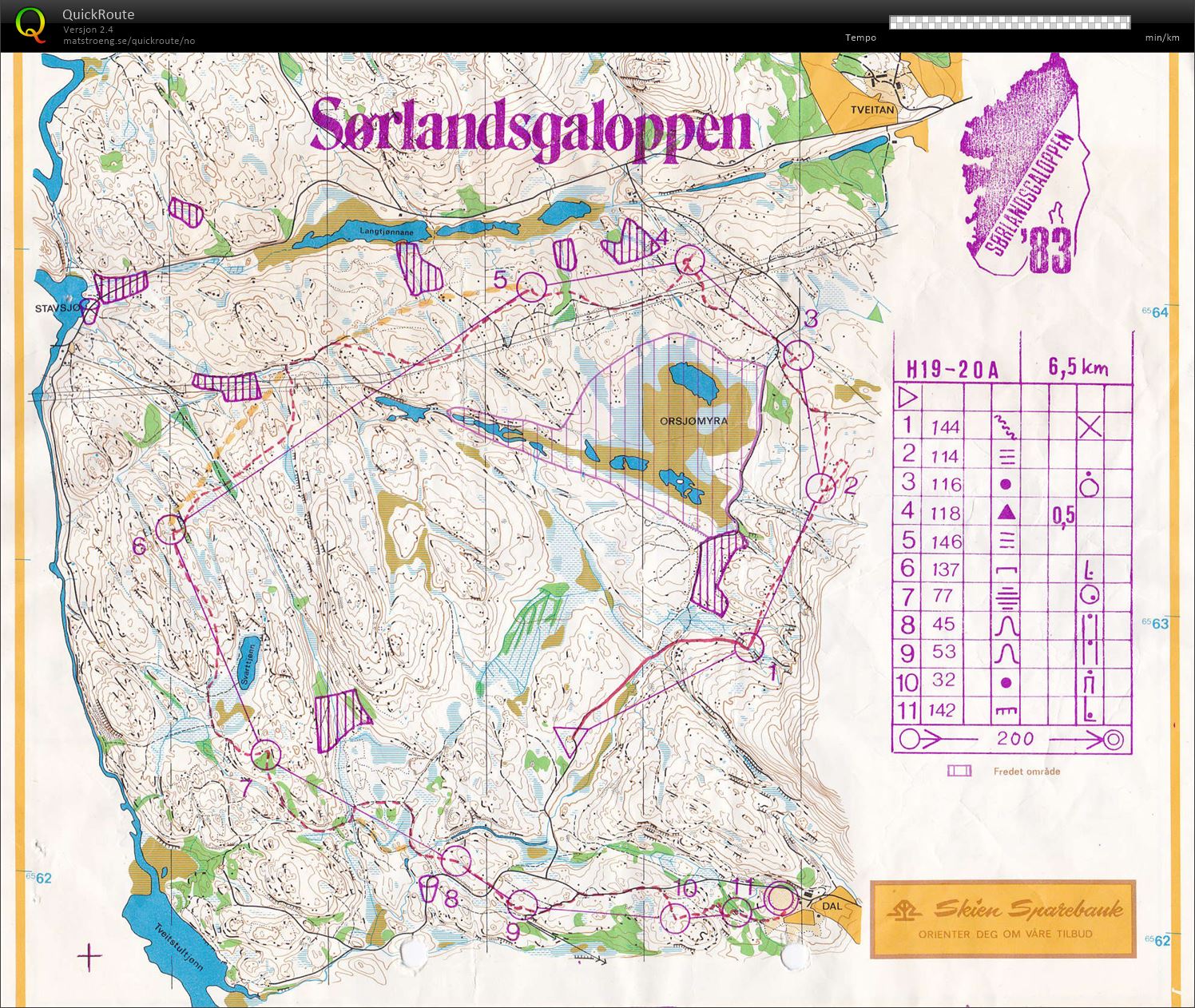 Sørlandsgaloppen, løp 5 (16.07.1983)