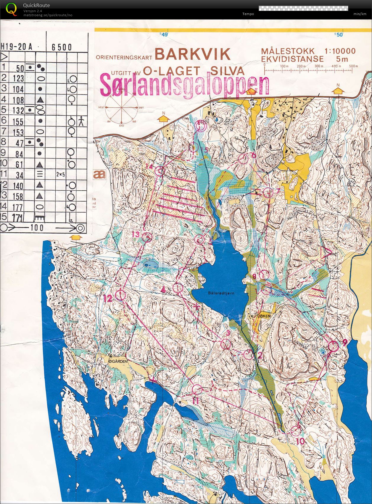 Sørlandsgaloppen, løp 6 (17.07.1983)