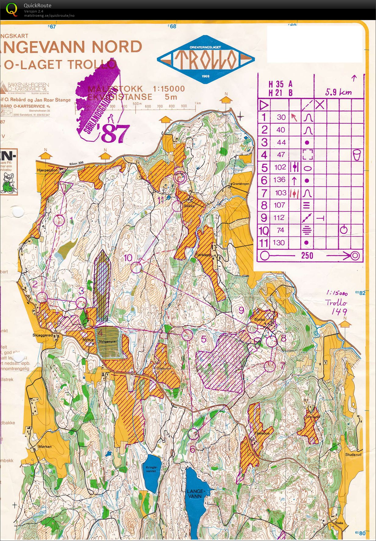 Sørlandsgaloppen, løp 3 (08.07.1987)