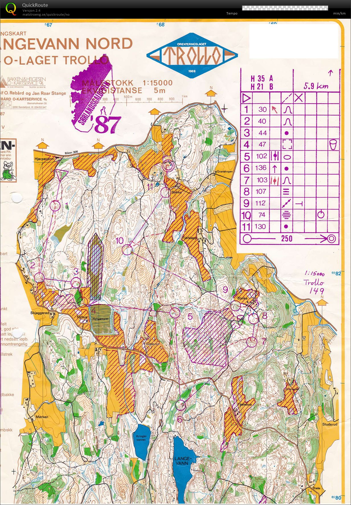 Sørlandsgaloppen, løp 3 (08.07.1987)