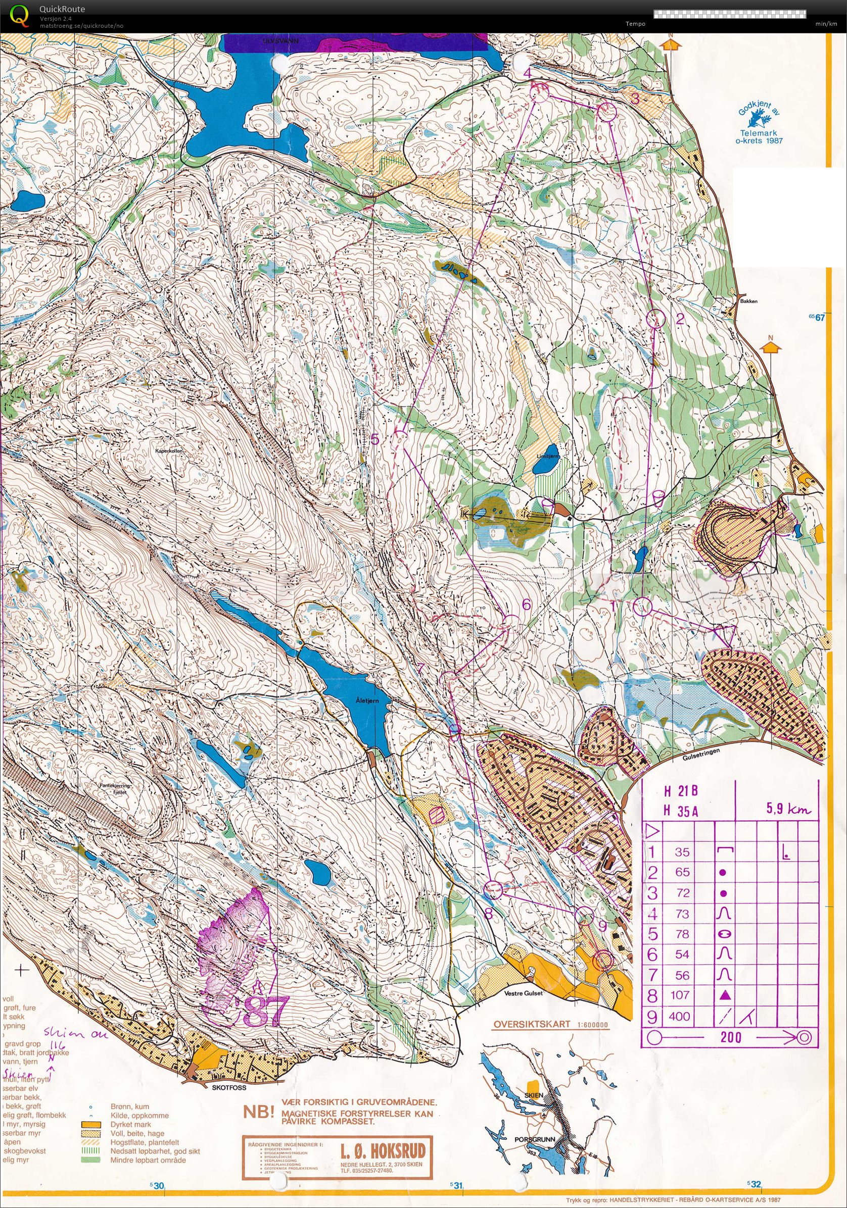 Sørlandsgaloppen, løp 4 (09.07.1987)