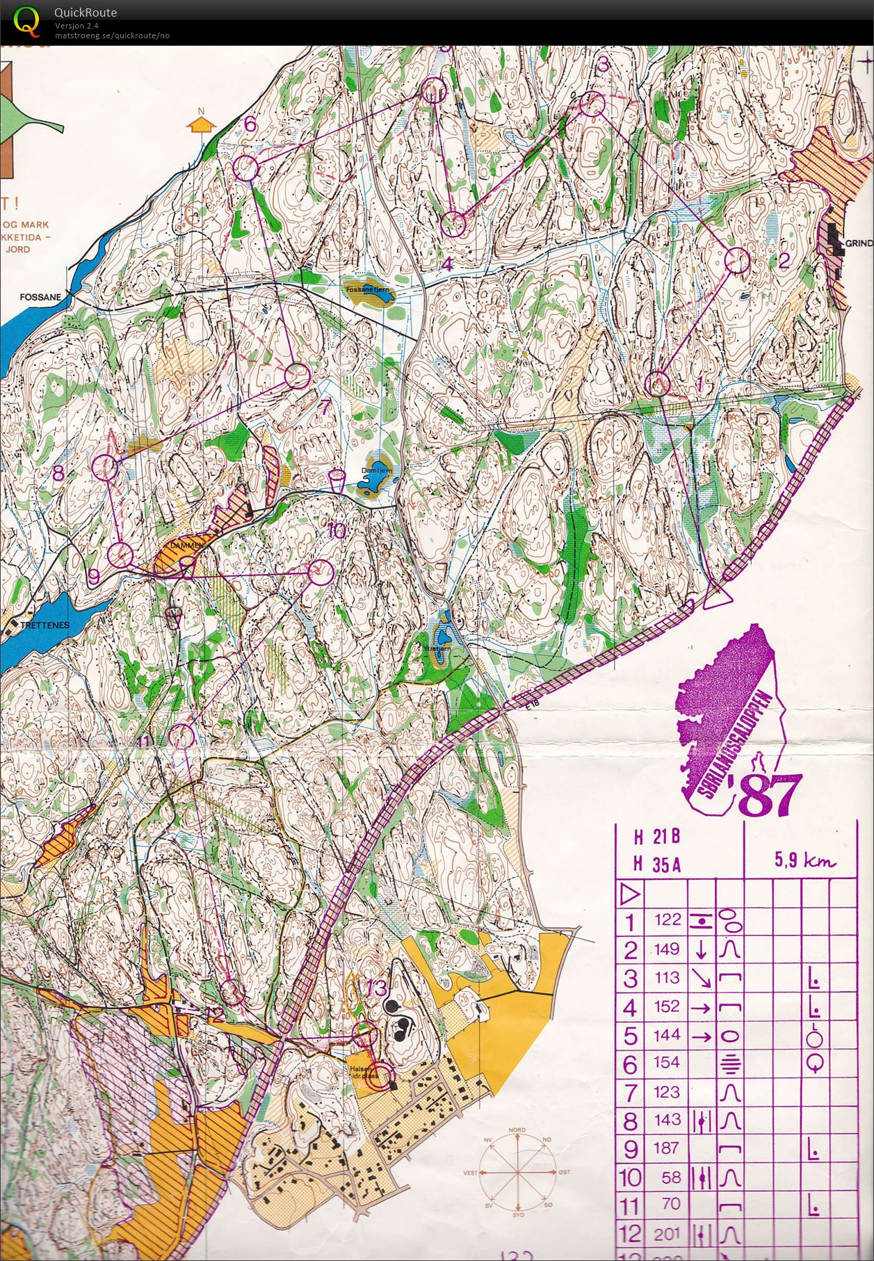 Sørlandsgaloppen, løp 6 (12.07.1987)