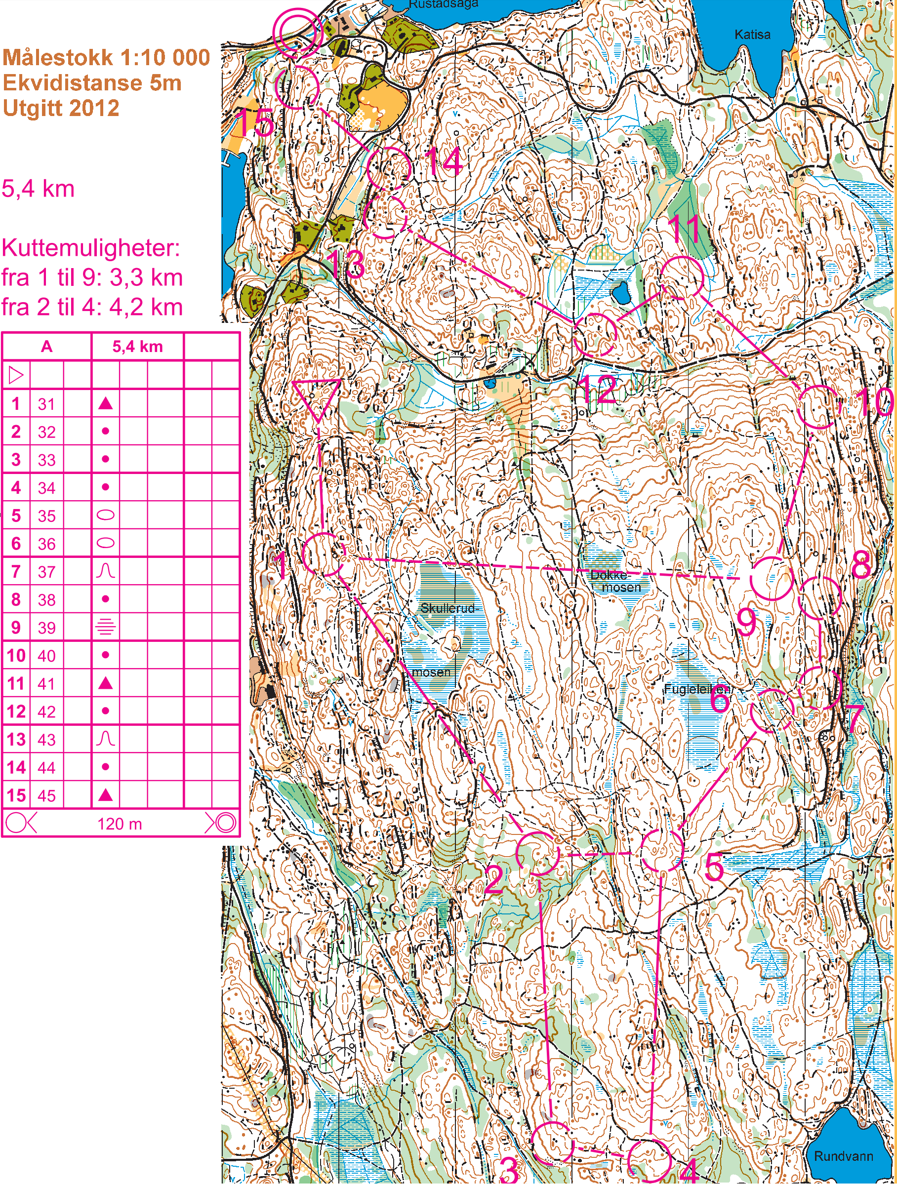 Trening Skullerudåsen (19.05.2016)