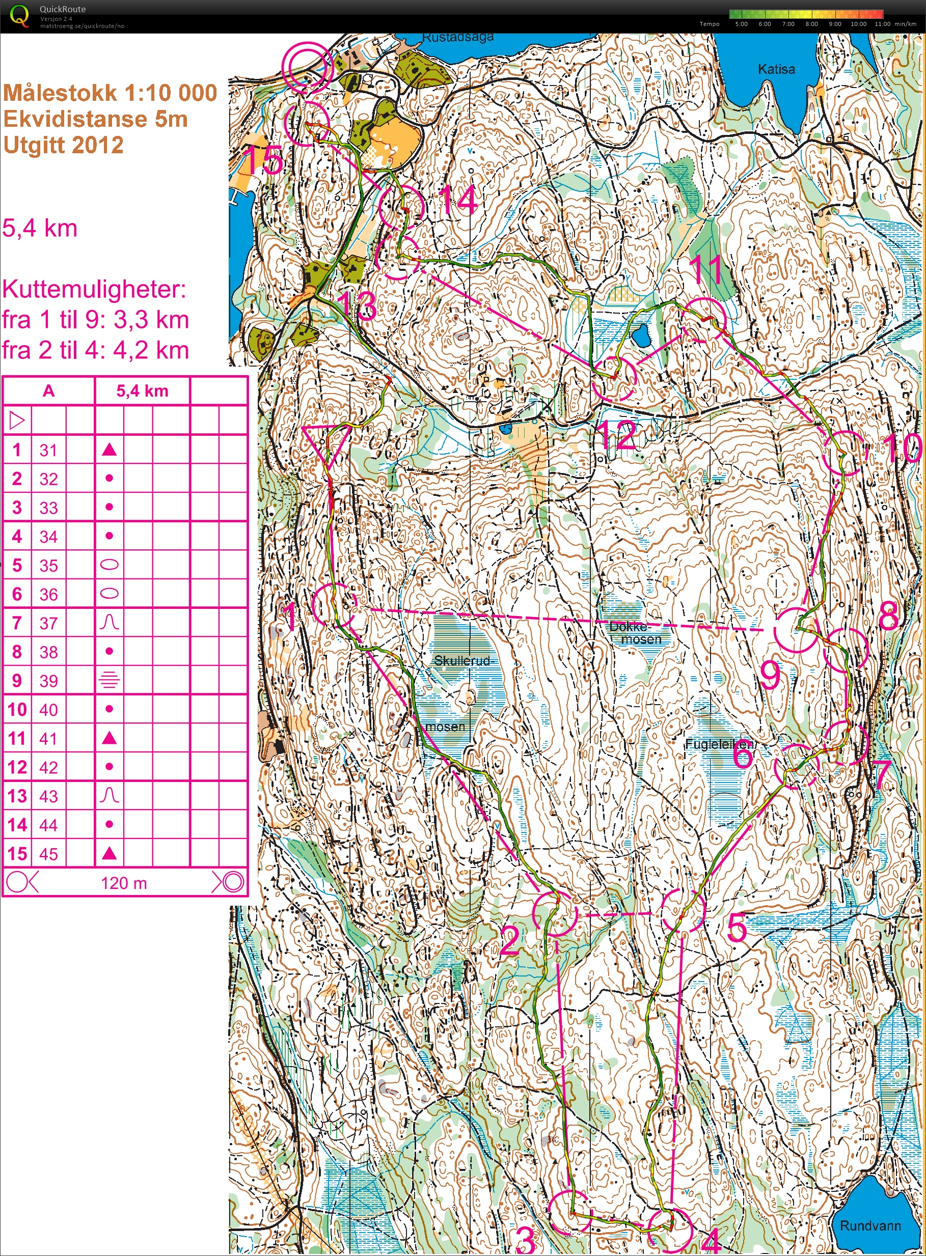 Trening Skullerudåsen (19.05.2016)