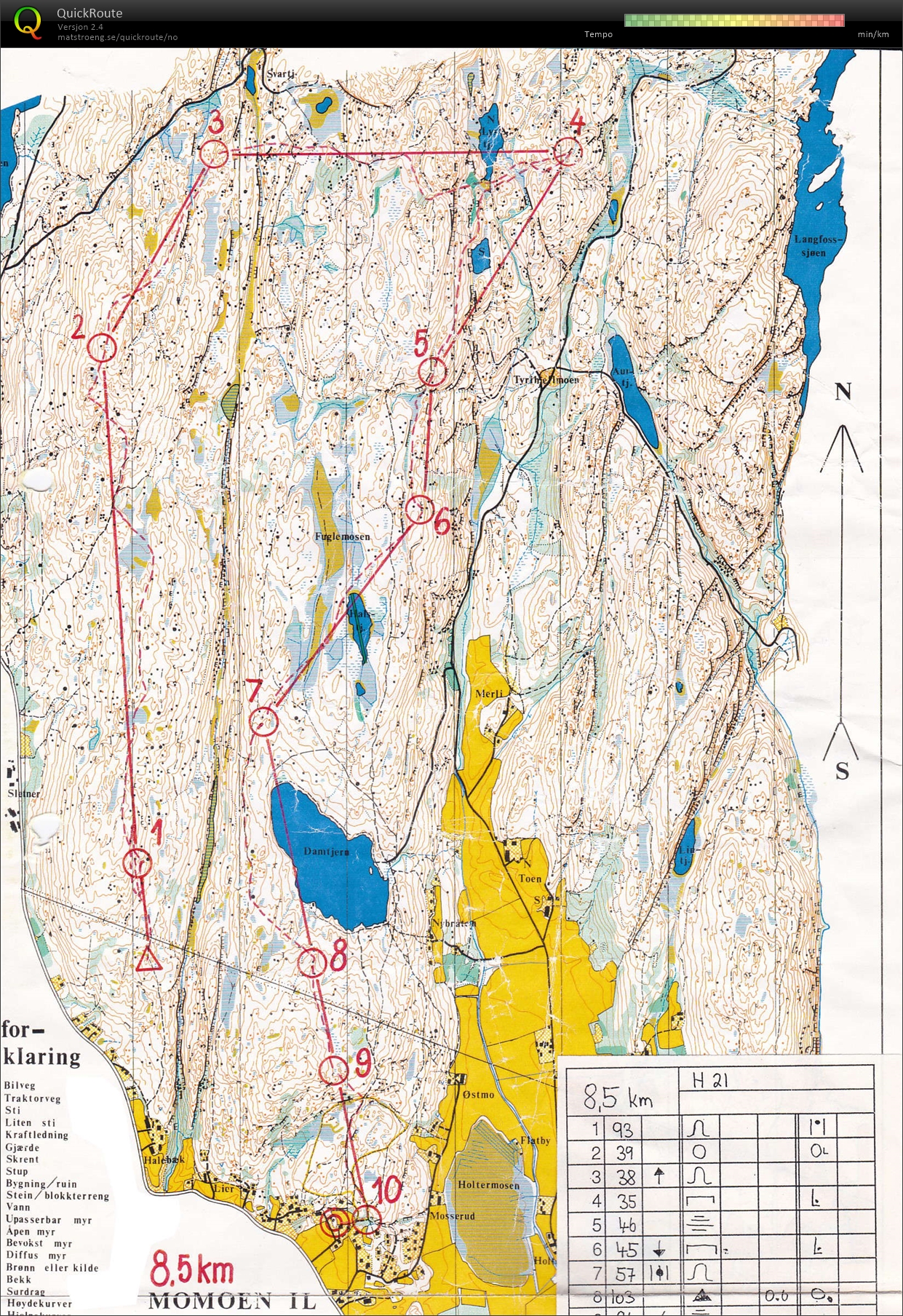 OK Øst (05.09.1992)