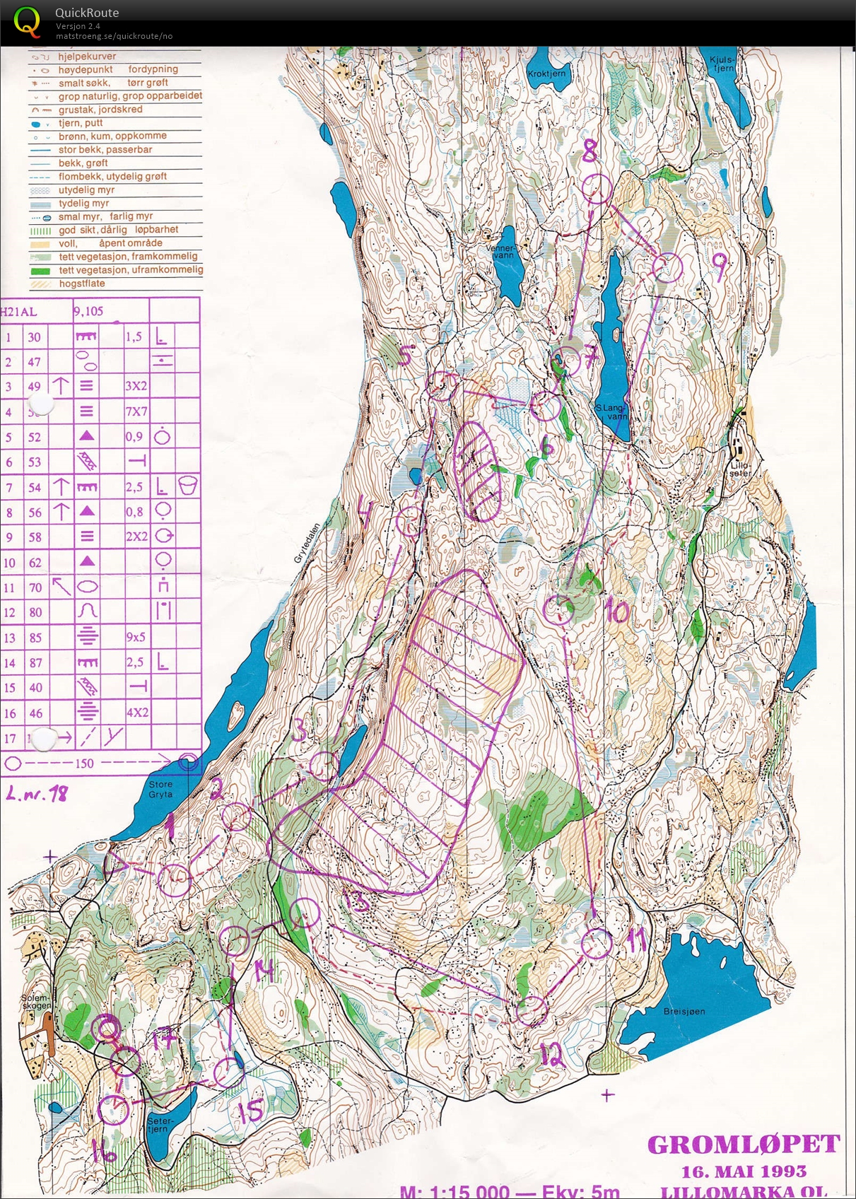 Gromløpet (16.05.1993)