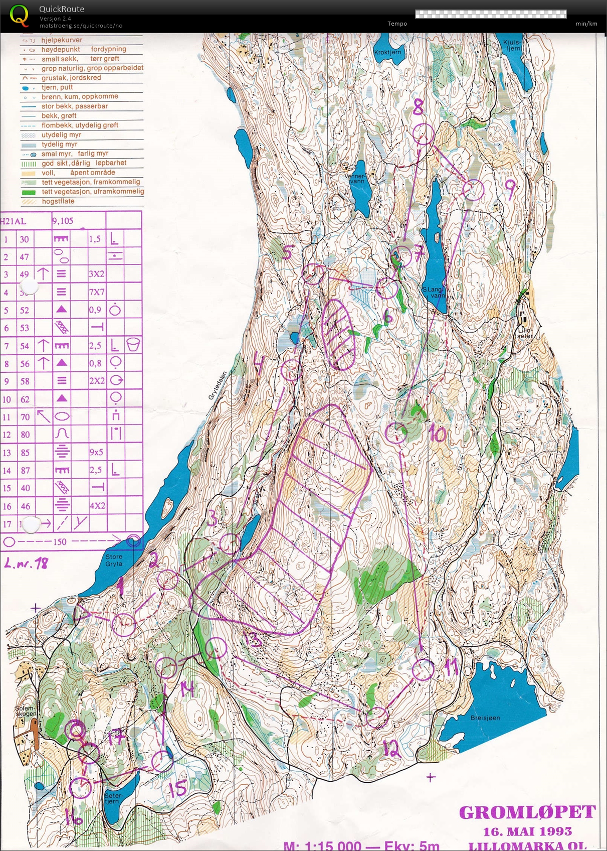 Gromløpet (16.05.1993)