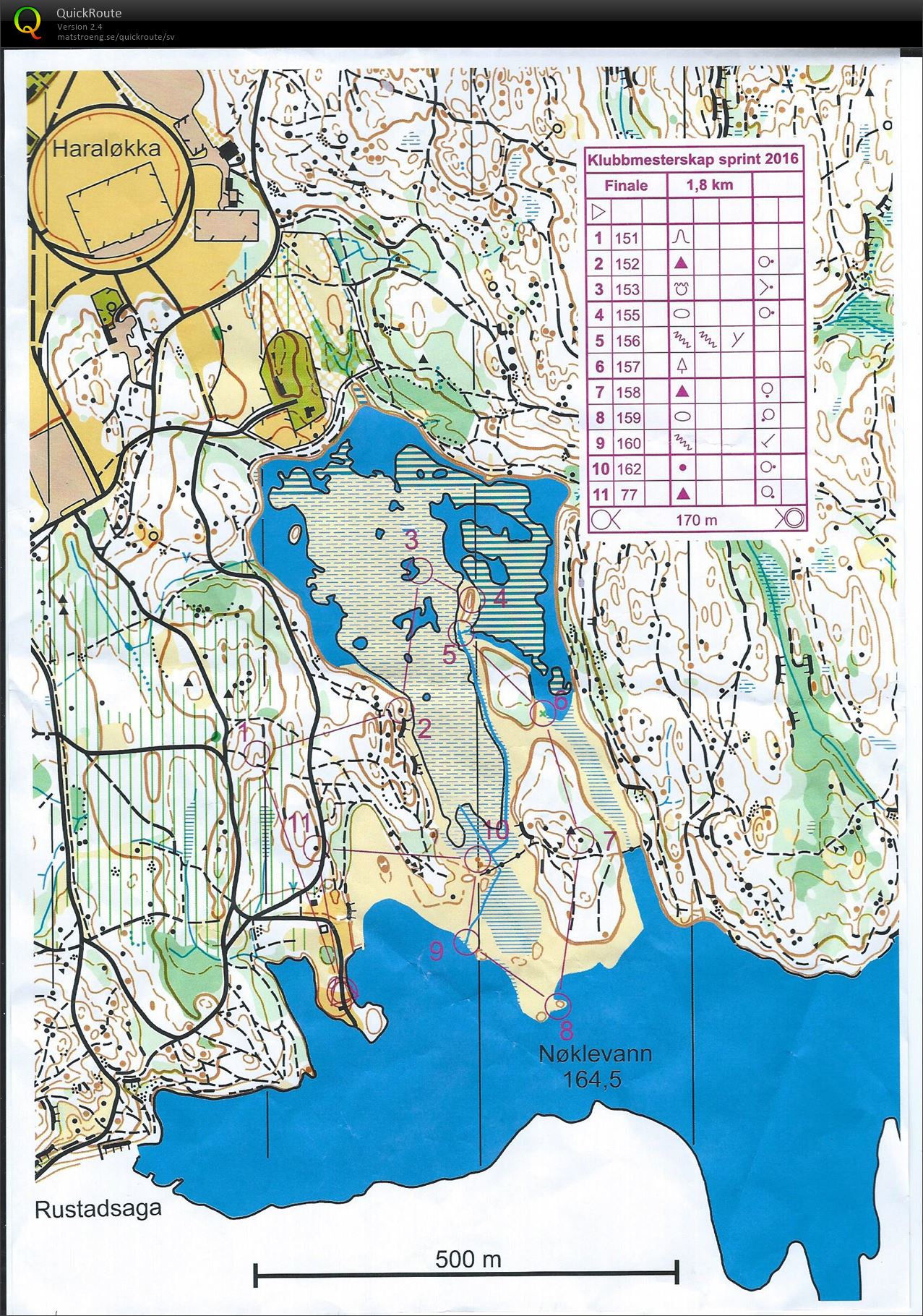 Klubbmesterskap sprint - finale (21.06.2016)