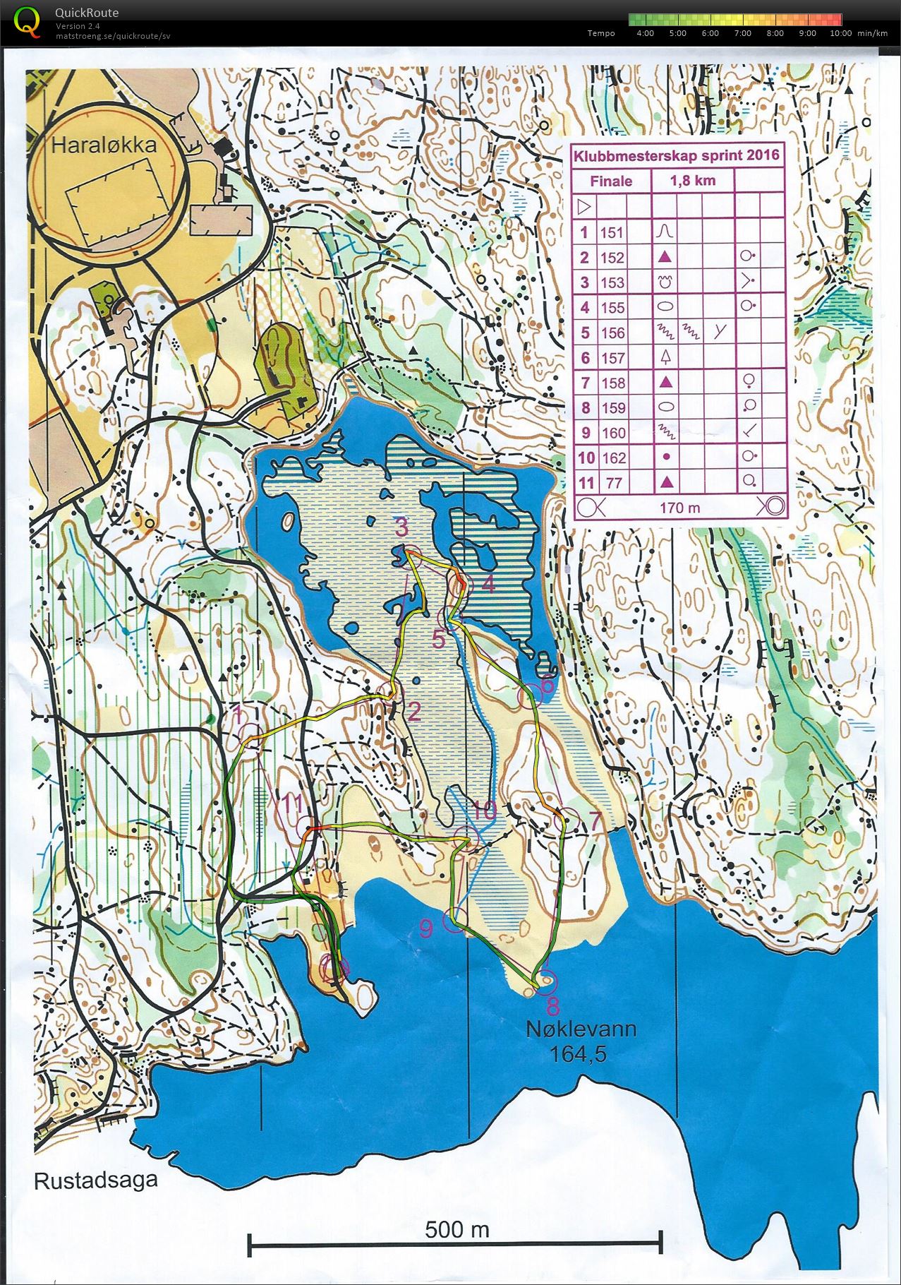 Klubbmesterskap sprint - finale (21.06.2016)