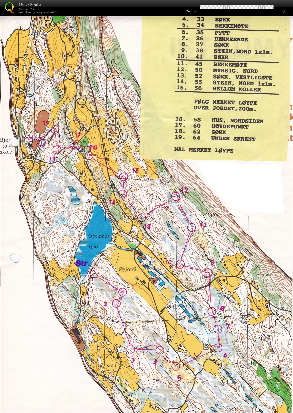 KM kortdistanse Hordaland (11.06.1994)