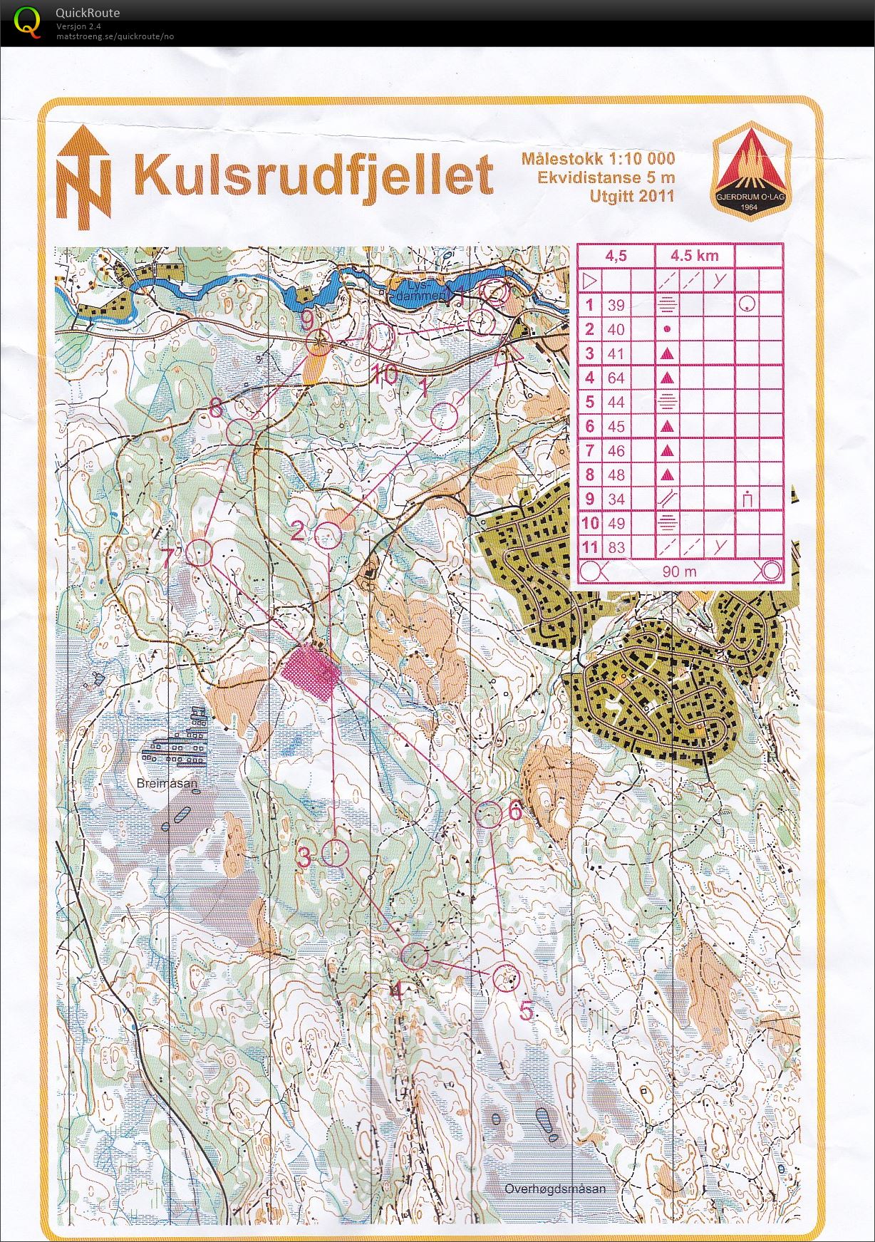 Raumar sommerkarusell nr 3 (27.07.2016)