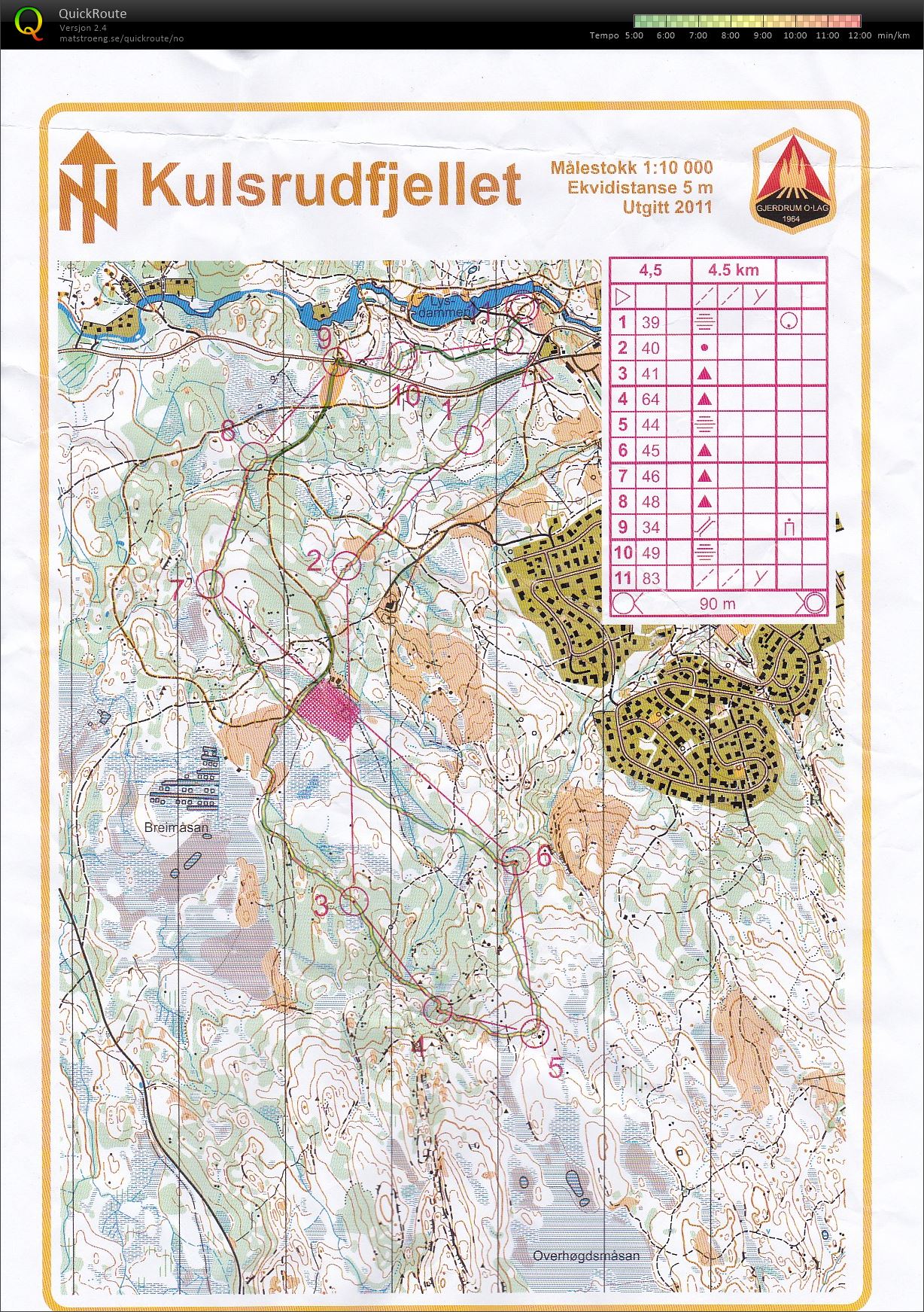 Raumar sommerkarusell nr 3 (27.07.2016)