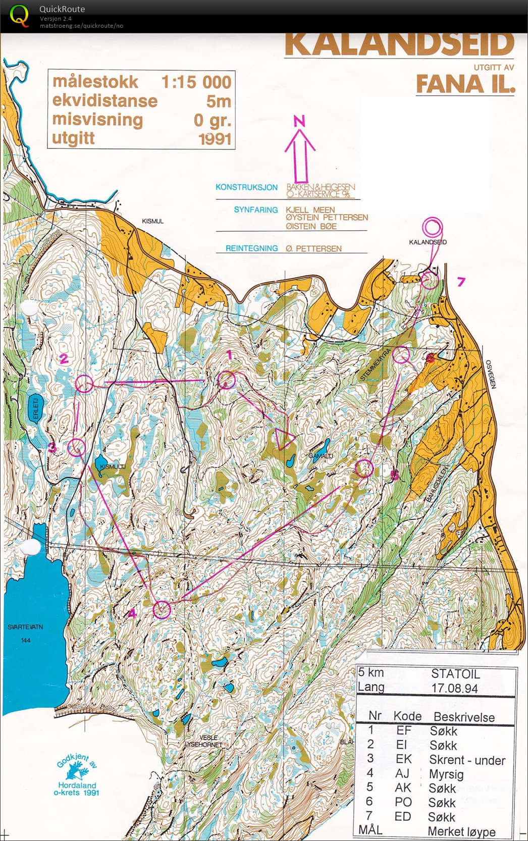 Bedriftsløp Kalandseid (17.08.1994)