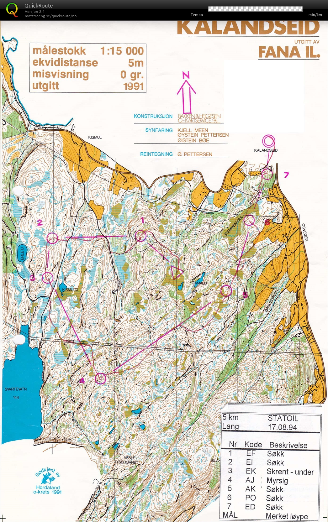 Bedriftsløp Kalandseid (17.08.1994)