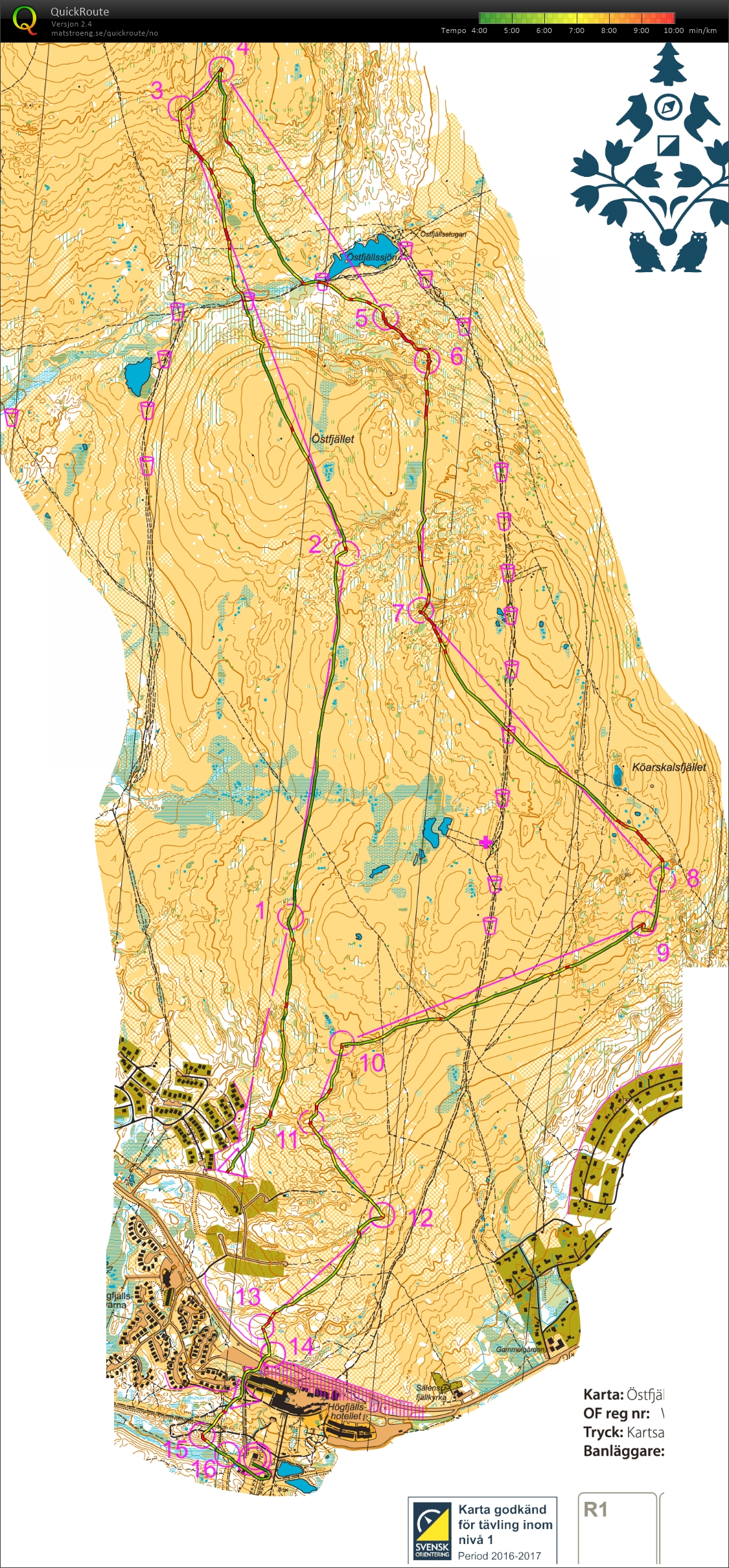 O-Ringen Sälen 2016, etapp 1 (24.07.2016)