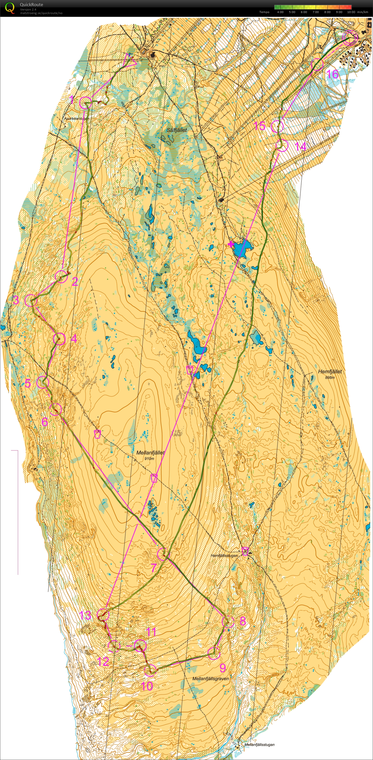 O-Ringen Sälen 2016, etapp 4 (28.07.2016)