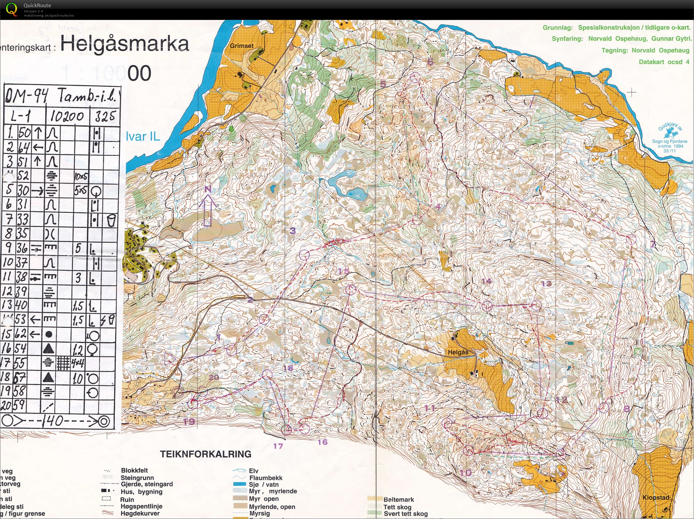 DM Vestlandet (27.08.1994)