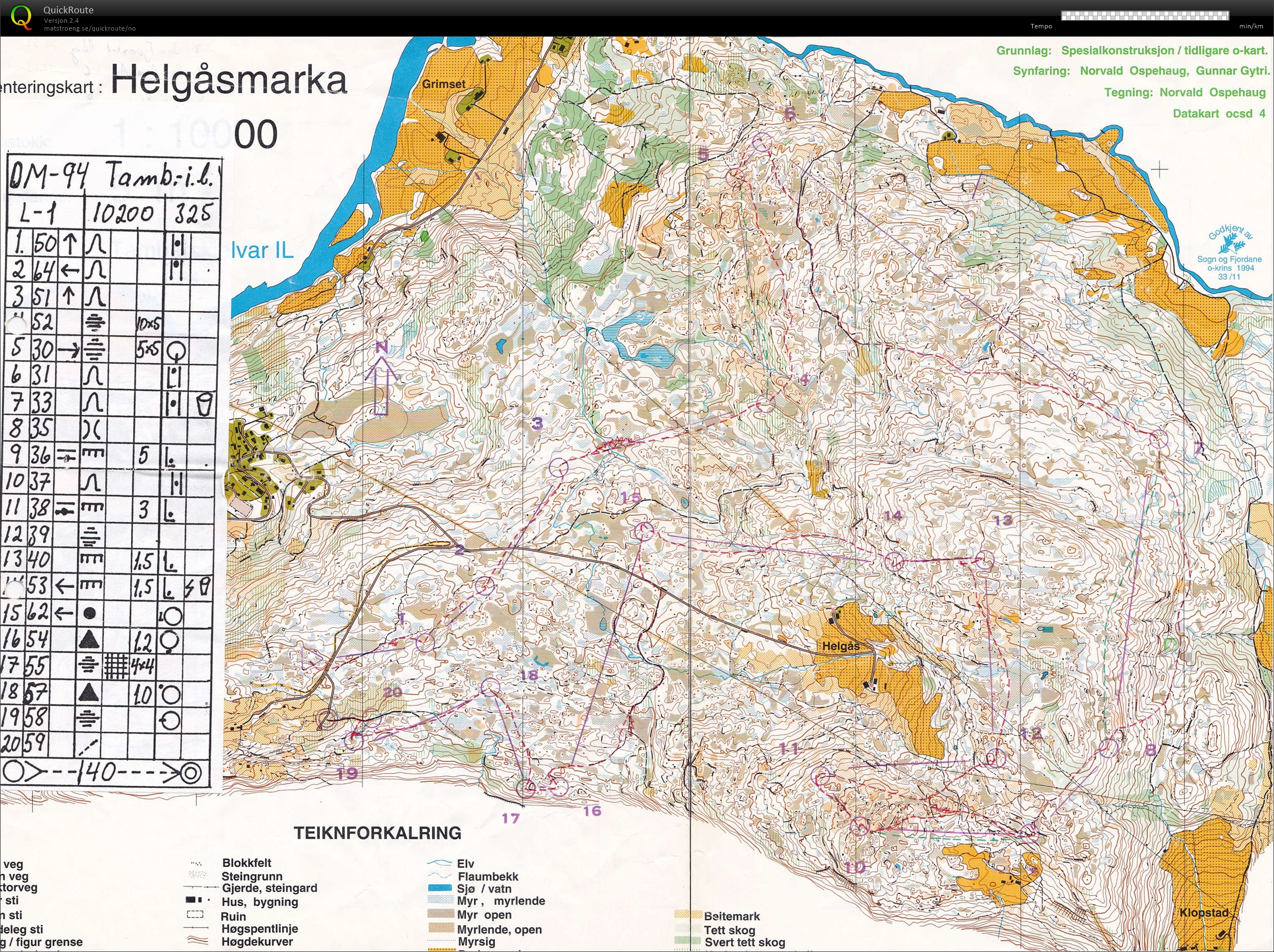 DM Vestlandet (27.08.1994)