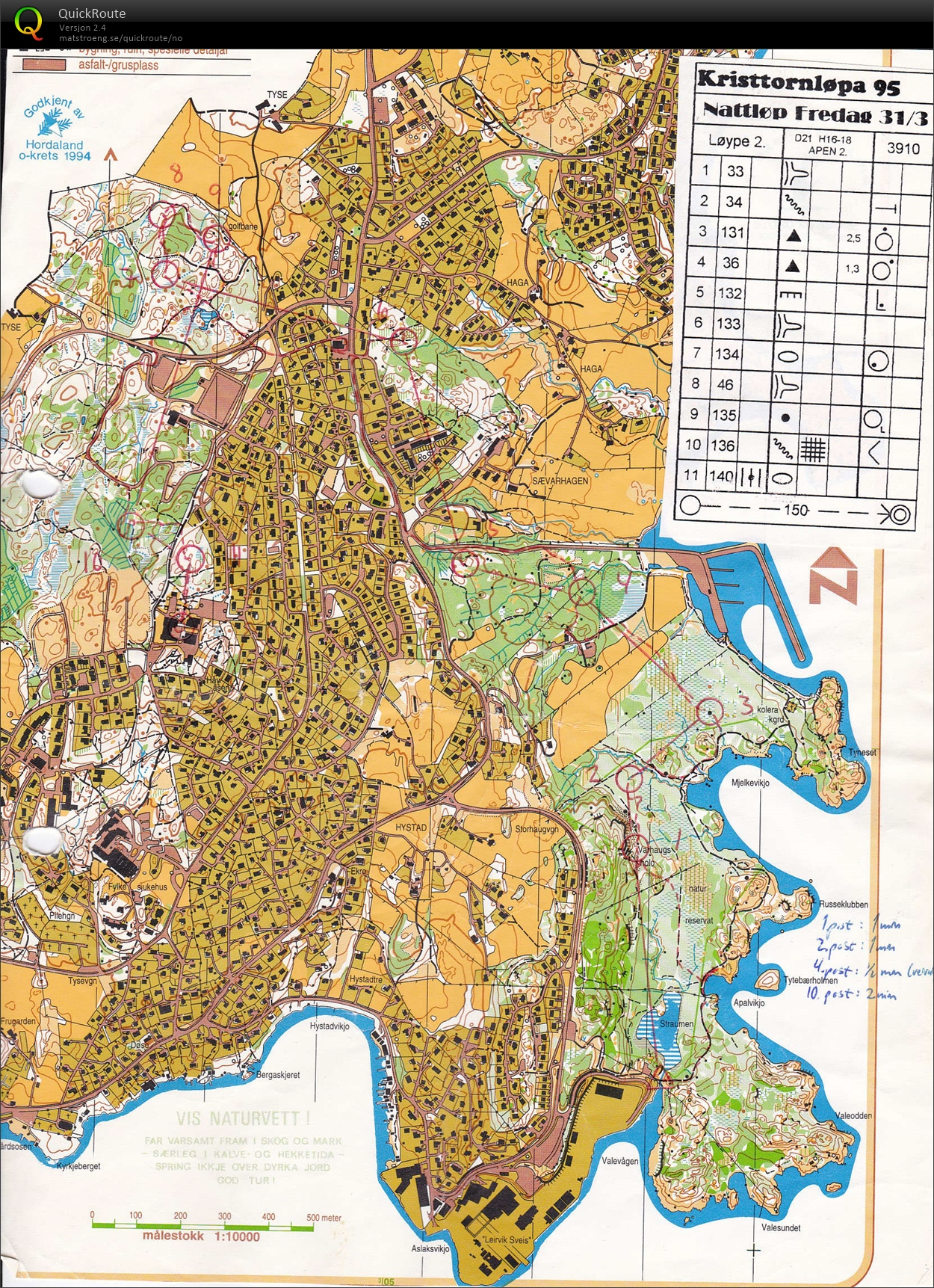 Kristtornløpa (31.03.1995)