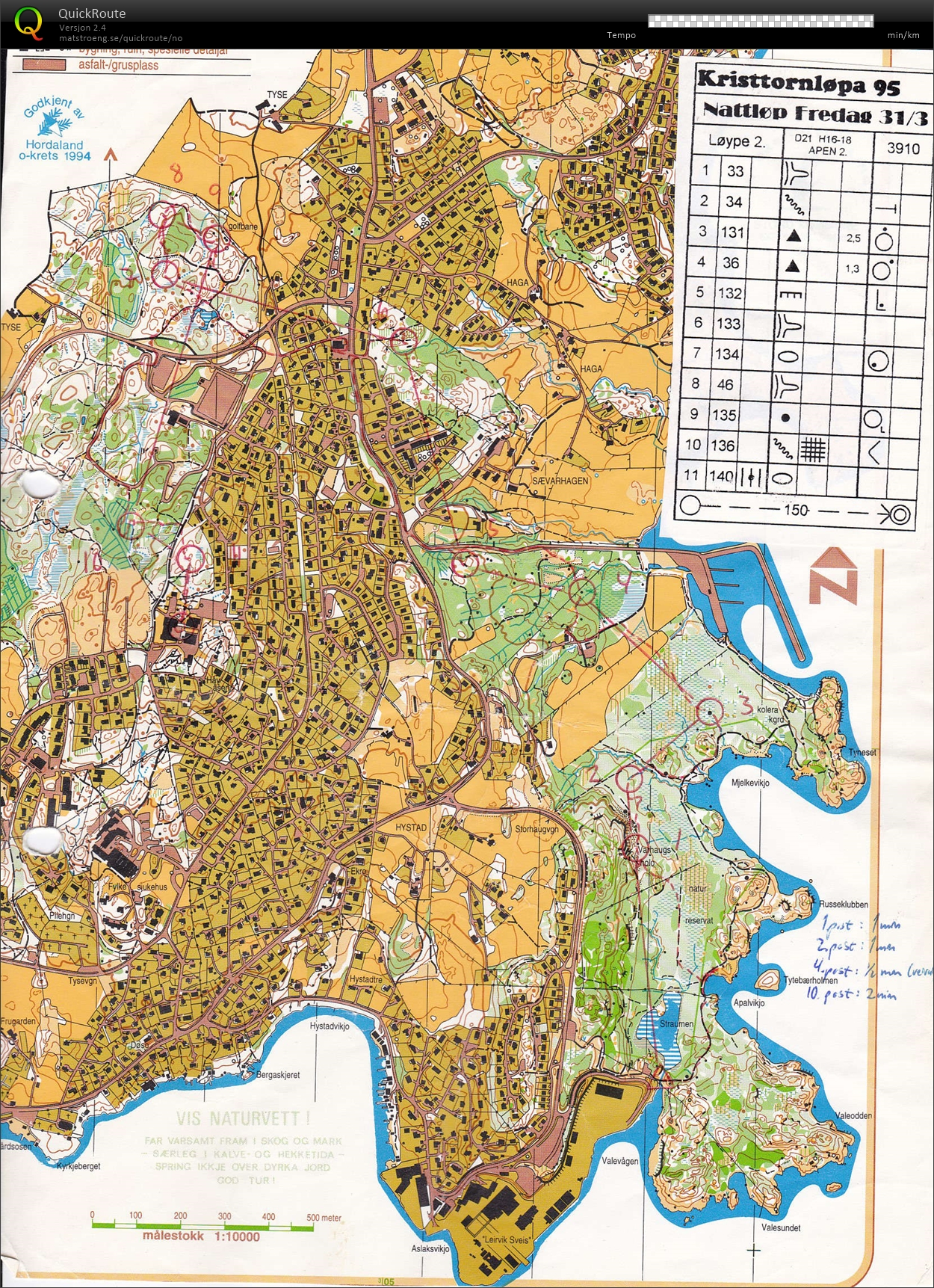 Kristtornløpa (31.03.1995)