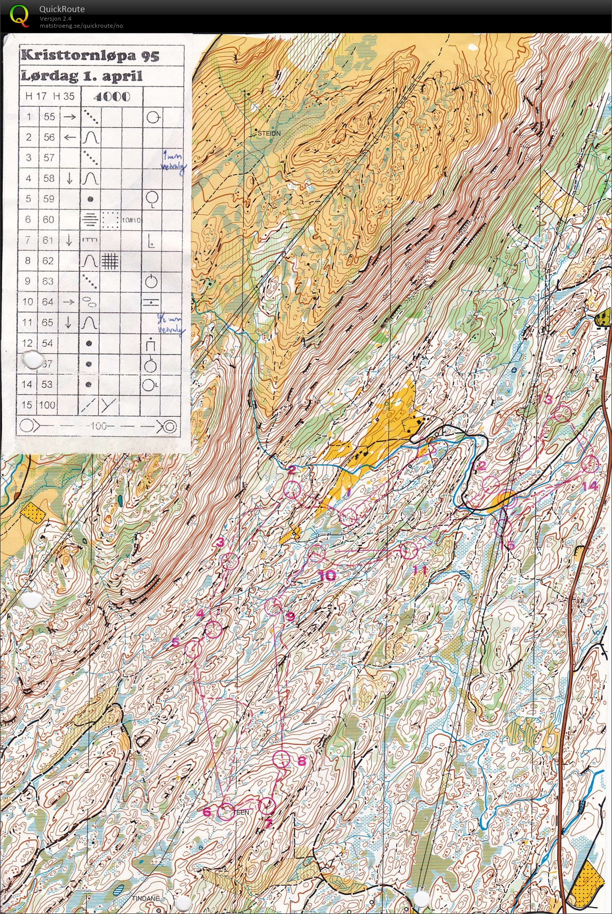 Kristtornløpa (01.04.1995)