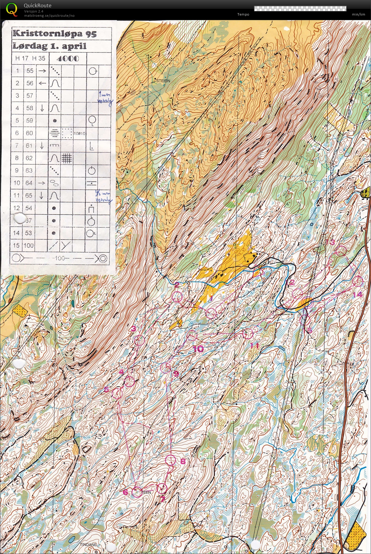 Kristtornløpa (01.04.1995)